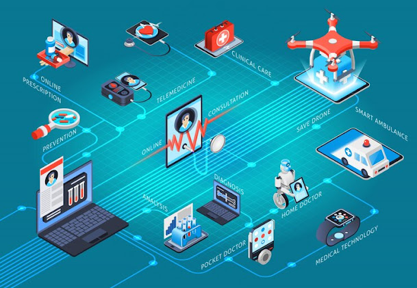 Healthcare at Your Fingertips with AI-Powered Chatbots