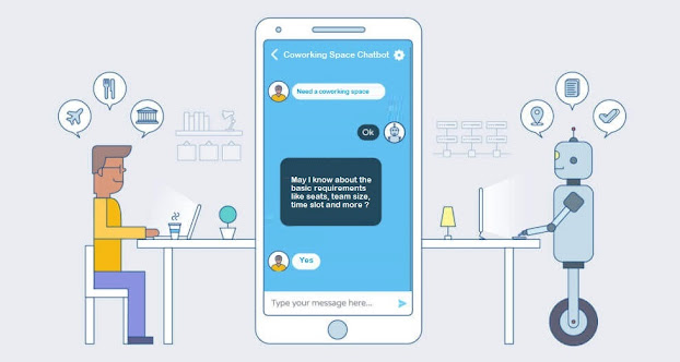 Features and benefits of Co-working Space's Chatbot