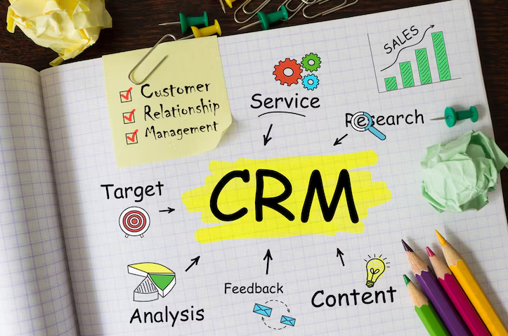 The CRM Advantage: Why It Matters for Every Business, Big or Small